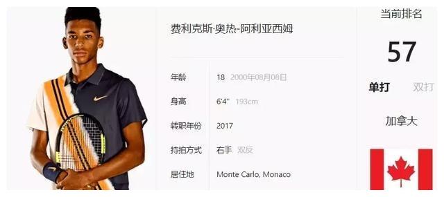 方的一次策