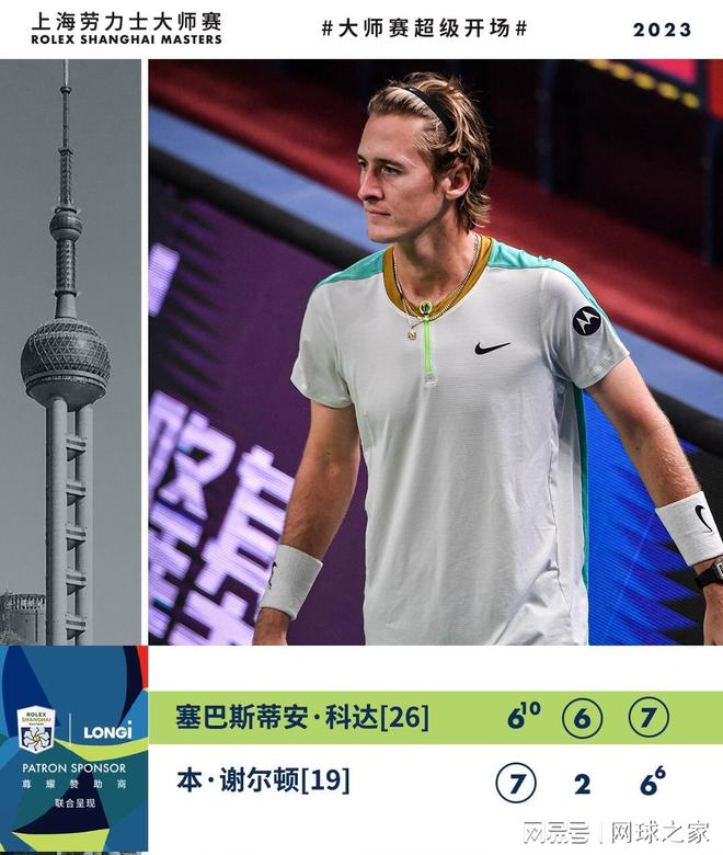 媒体关注的 媒体关注的